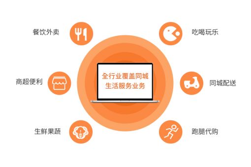 学生党赚钱方法_党员怎么赚钱_赚钱初中党